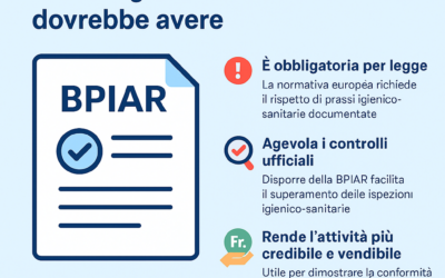 📄 Cos’è la BPIAR?